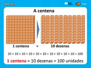 1 centena em unidades