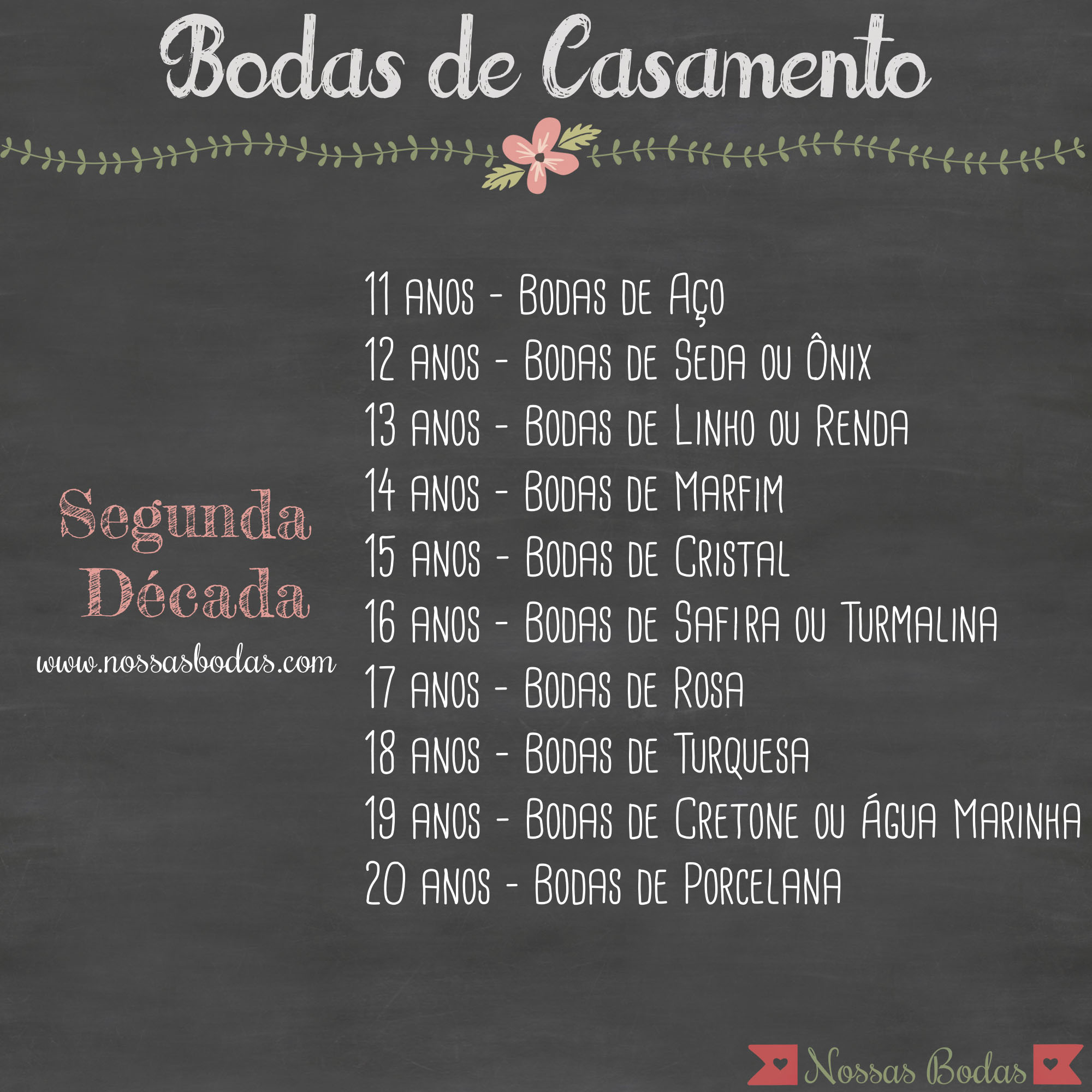 lista completa de bodas de casamento