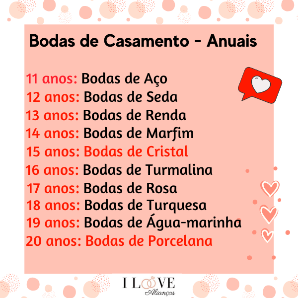 bodas de prata significado