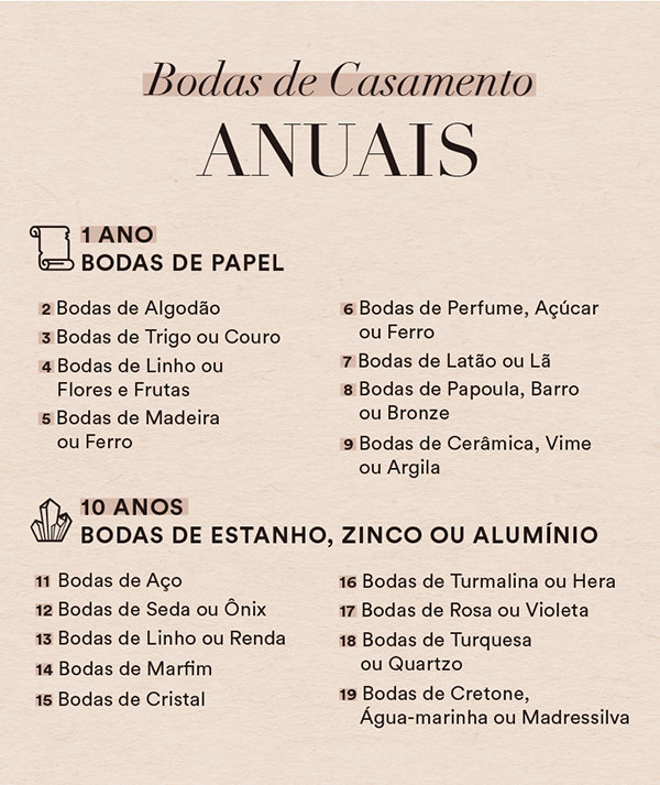 lista completa de bodas de casamento