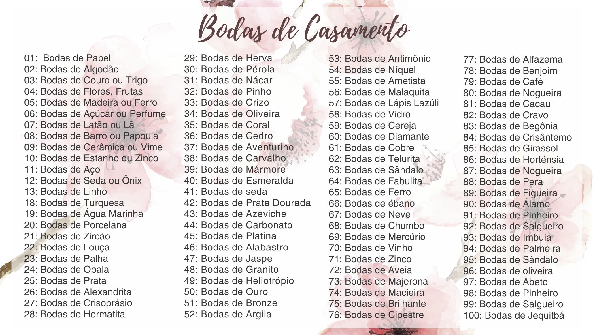 nomes das bodas de casamento