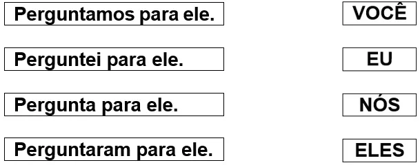 erros comuns de concordância verbal no 5 ano