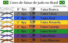 faixas de judô infantil