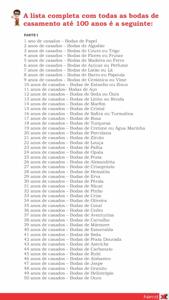 bodas de casamento por ano