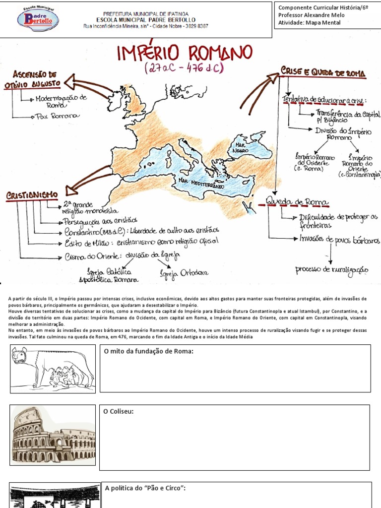 mapa mental roma antiga para imprimir