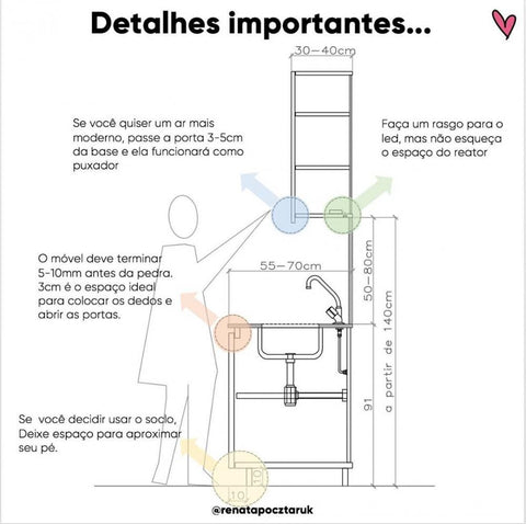 Distância bancada armário aéreo