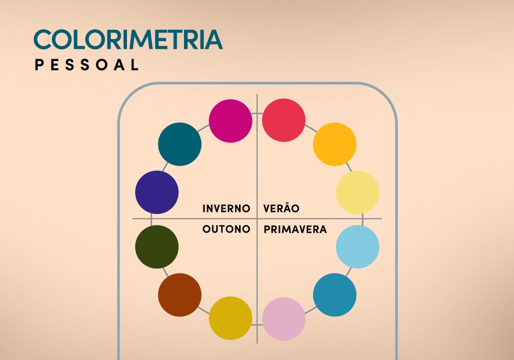 coloração pessoal inverno