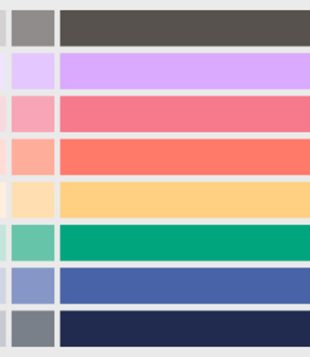 cores que combinam com pele quente