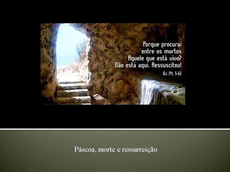 significado da Páscoa cristã