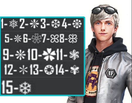 nick com fontes diferentes