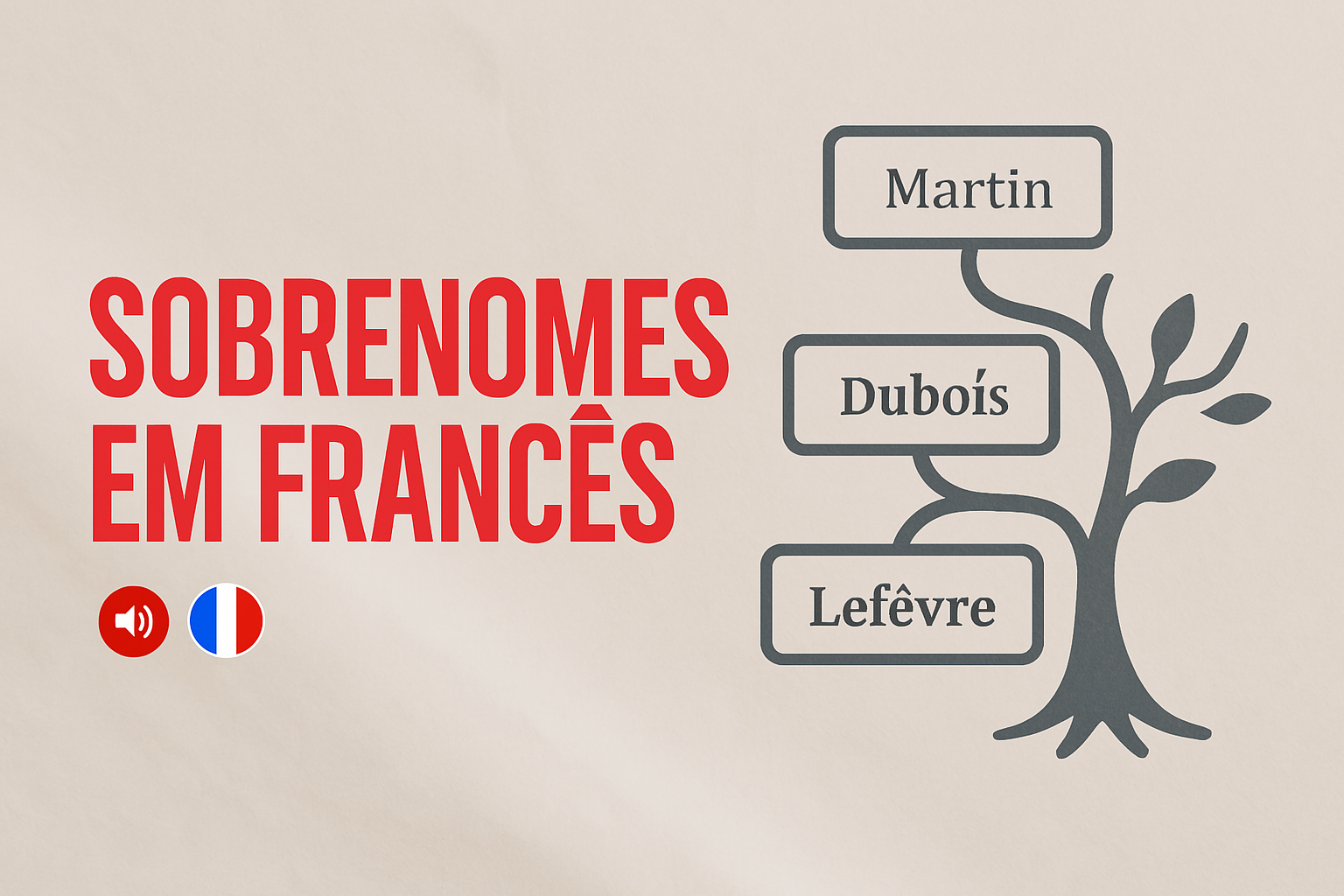 sobrenomes de nobreza