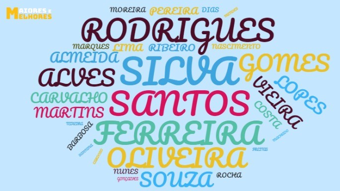 famílias tradicionais ricas