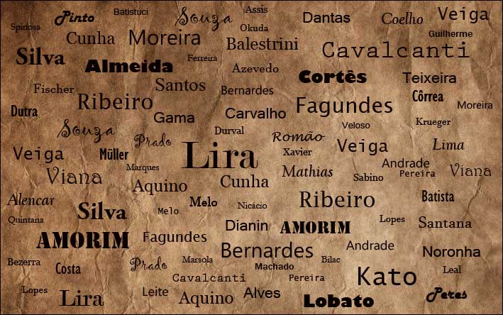 sobrenomes de milionários