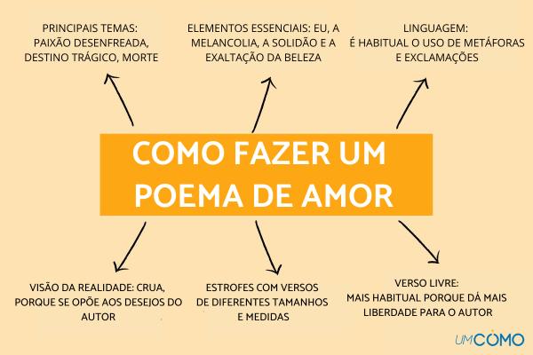 texto de amor inspirador para namorada