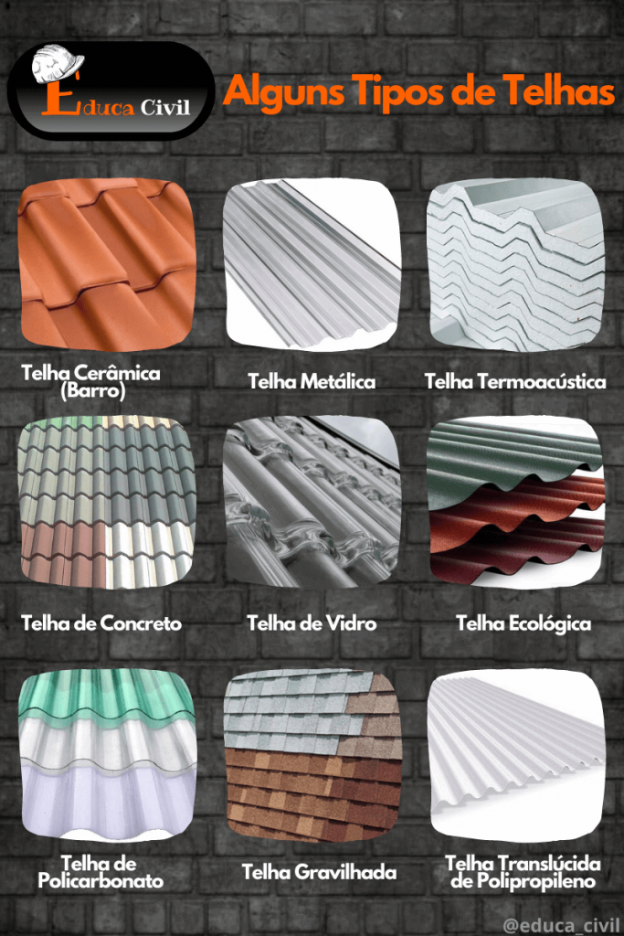 telha ecológica