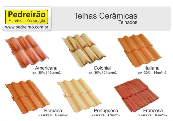 telhado de duas águas