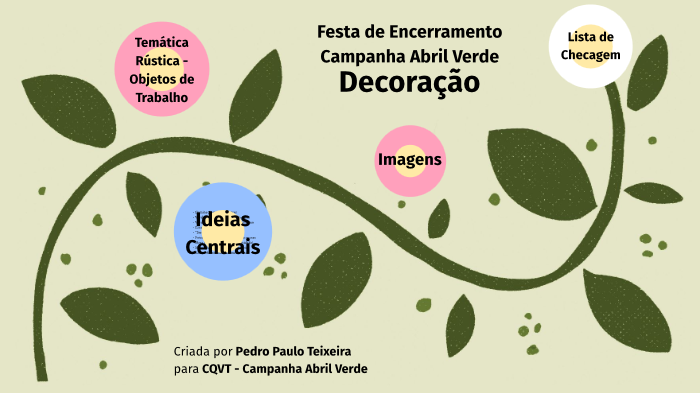 ações abril verde segurança trabalho