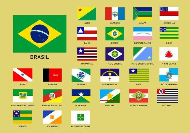 simbolismo bandeiras estaduais