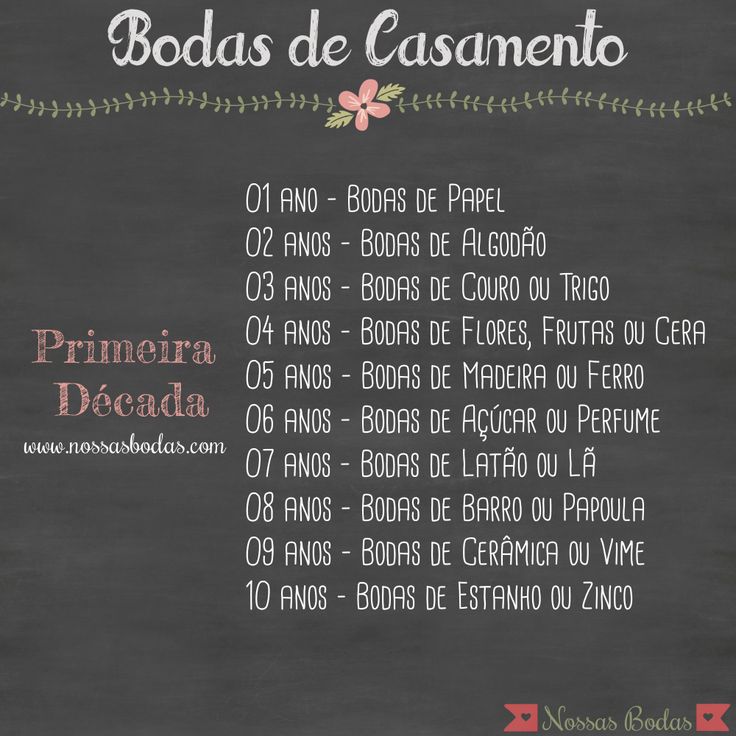 6 anos de casamento significado