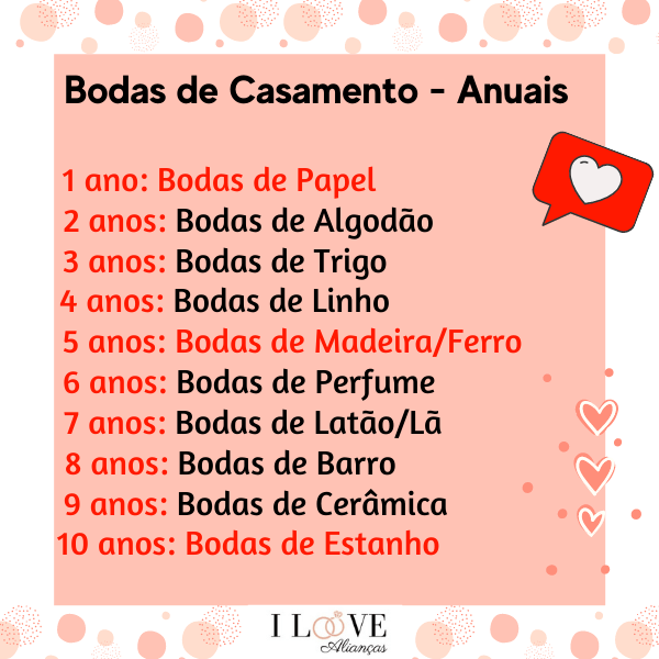bodas de perfume o que é