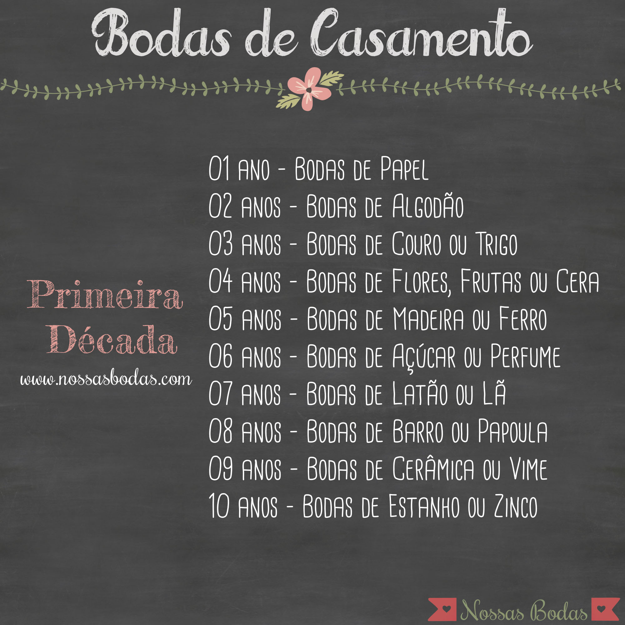 presentes para bodas de casamento