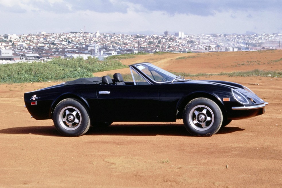 carro conversível antigo
