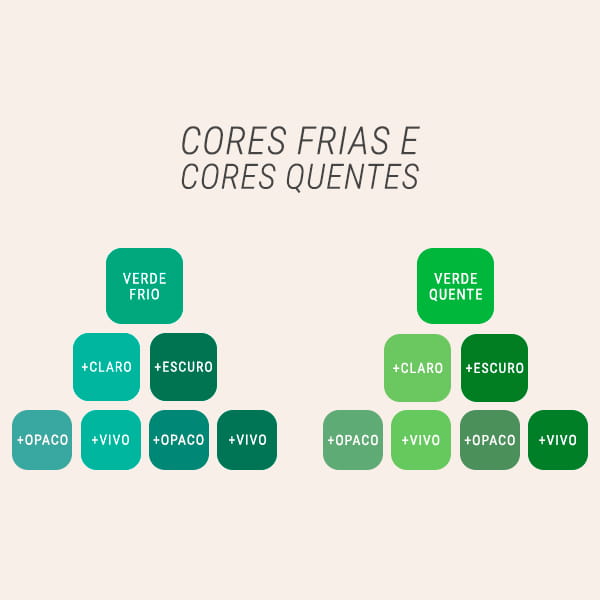 verde-água combina com pele negra