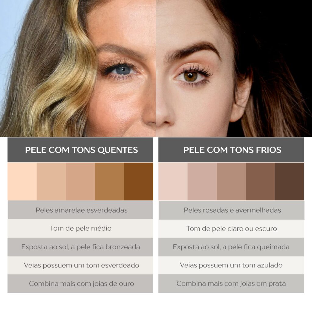como descobrir meu subtom de pele