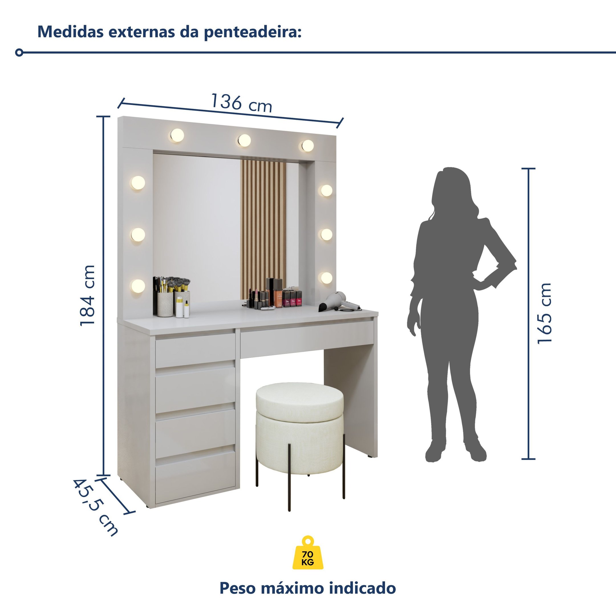 altura ideal penteadeira