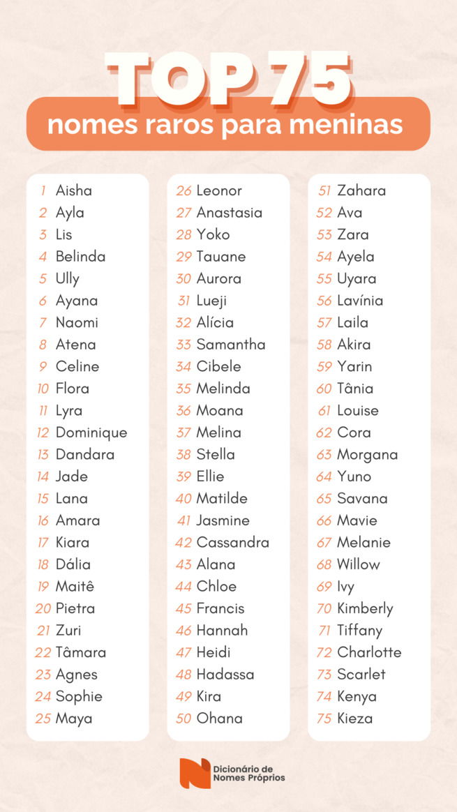 nomes modernos com s