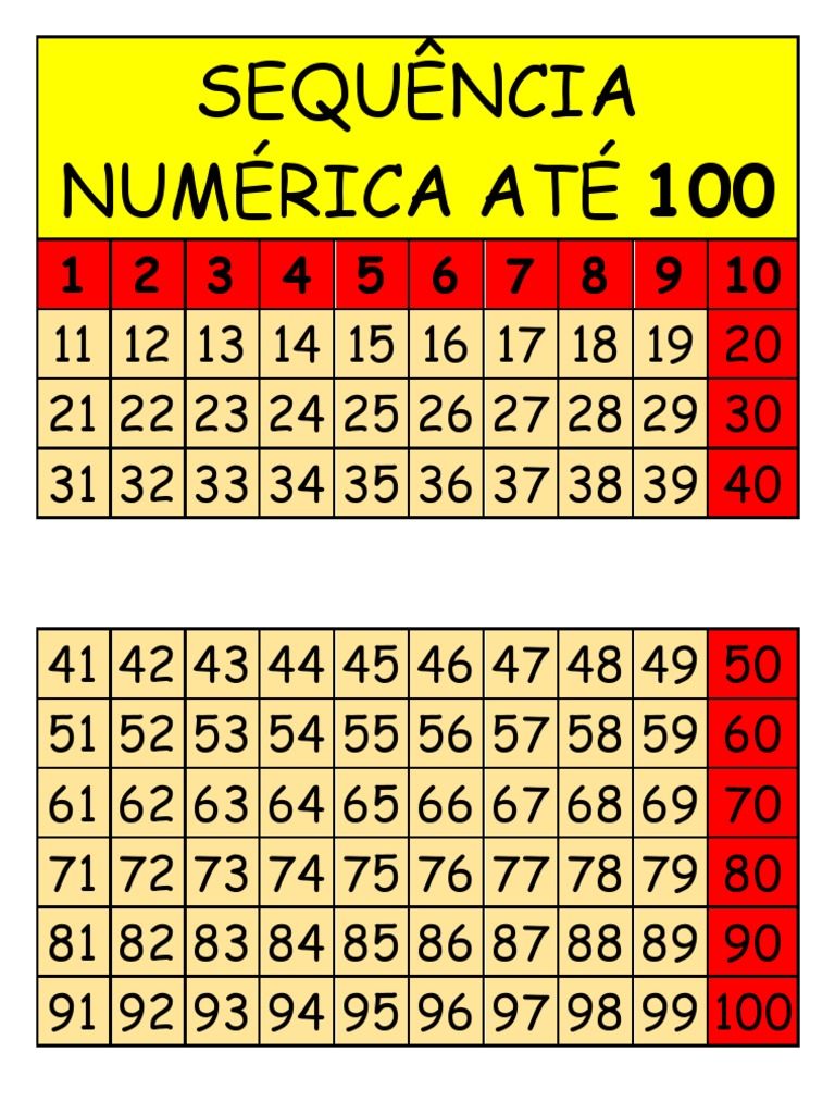 cartaz números até 100
