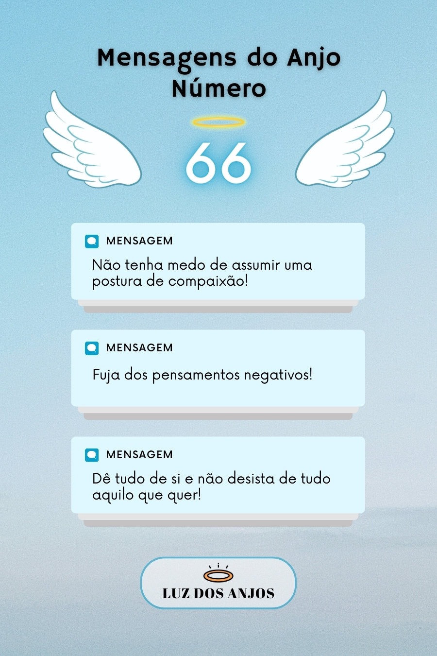significado espiritual 66