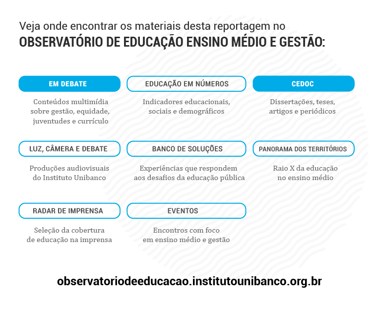 acolhimento na volta às aulas
