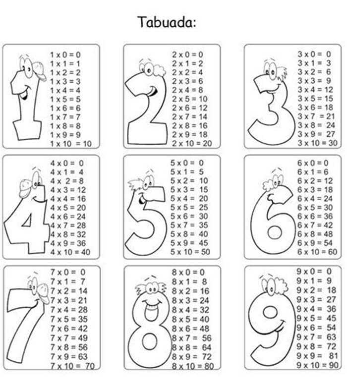 atividades de multiplicação para colorir