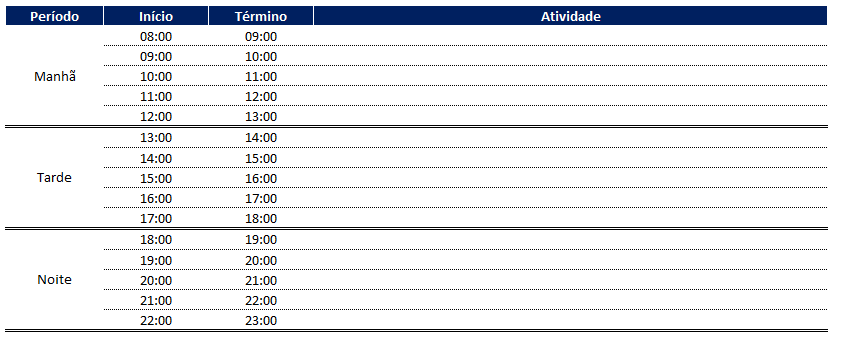 planejamento de tarefas