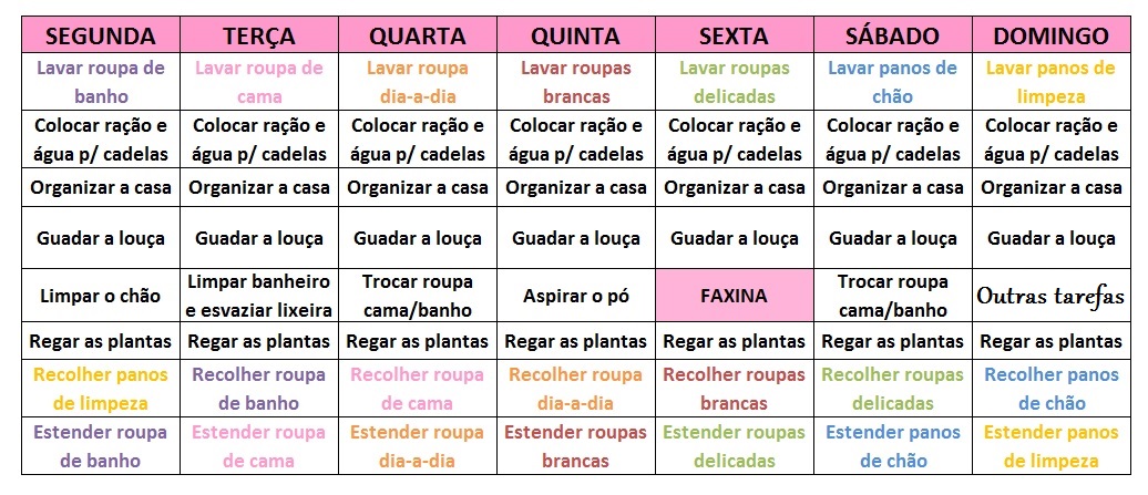 bem-estar diário