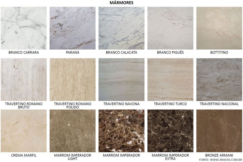 pedras para áreas externas